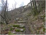 Žovneško jezero - Grmada (Dobrovlje)